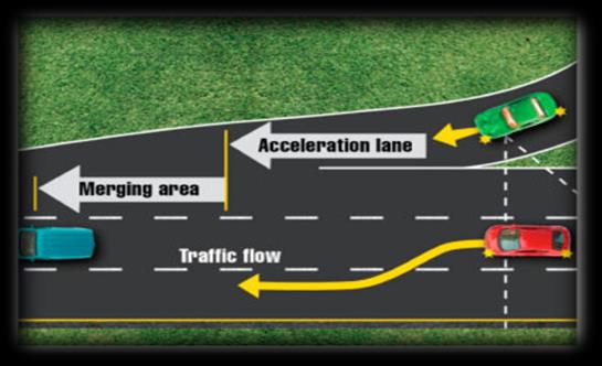 iDrive Merge